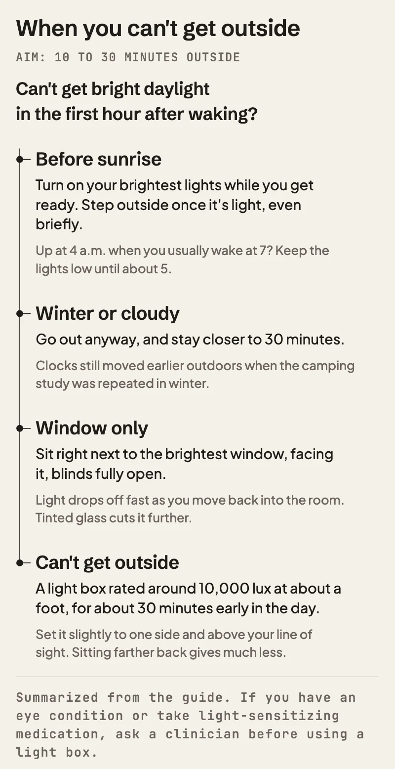 What to do when you can't get bright daylight in the first hour after waking. Before sunrise: turn on your brightest lights while you get ready and step outside once it's light; if you're up hours earlier than usual, keep lights low at first. Winter or cloudy: go out anyway and stay closer to 30 minutes. Window only: sit right next to the brightest window, facing it, blinds open. Can't get outside: a light box rated around 10,000 lux at about a foot, for about 30 minutes early in the day.